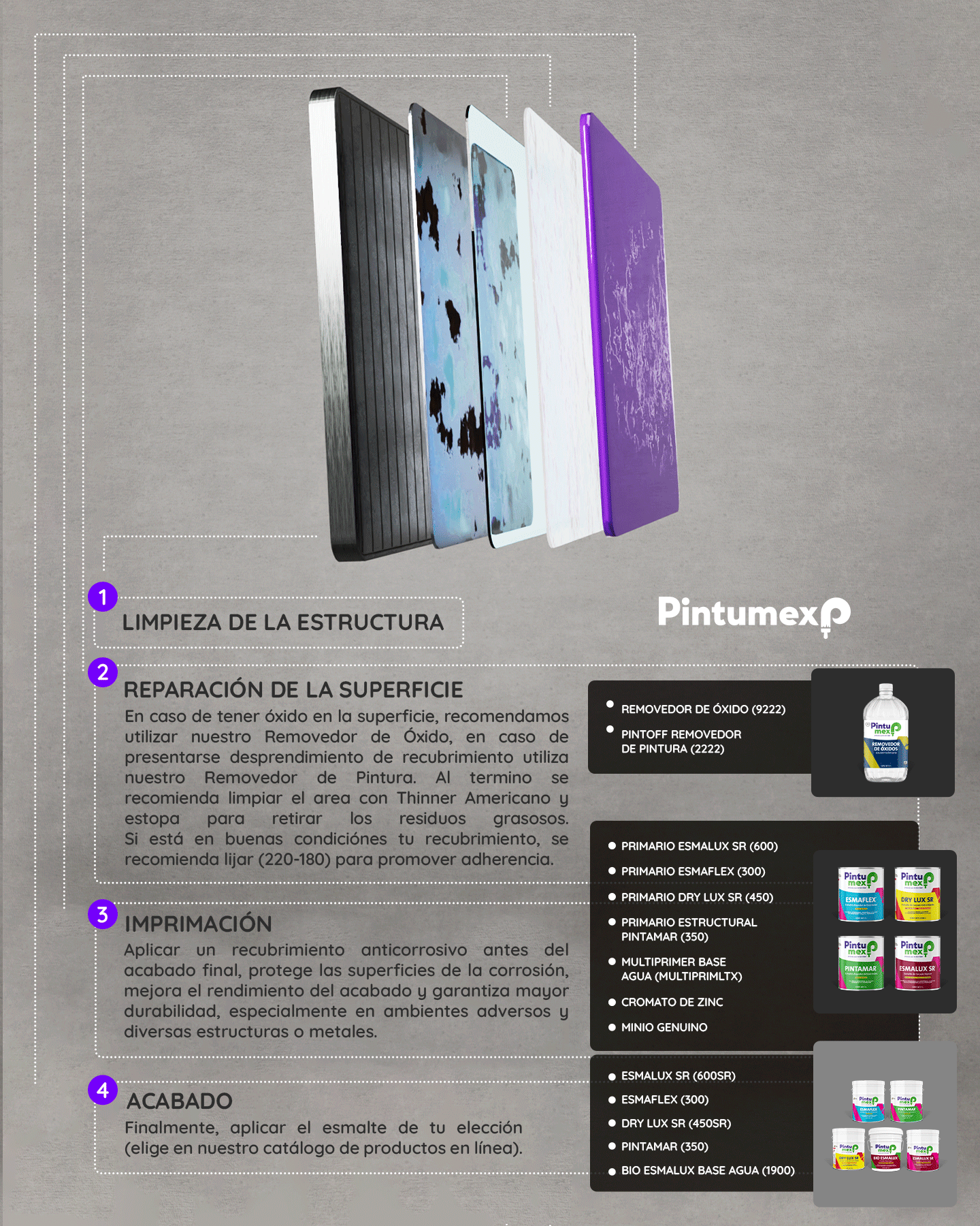 Sistema de Aplicación Esmalte 5