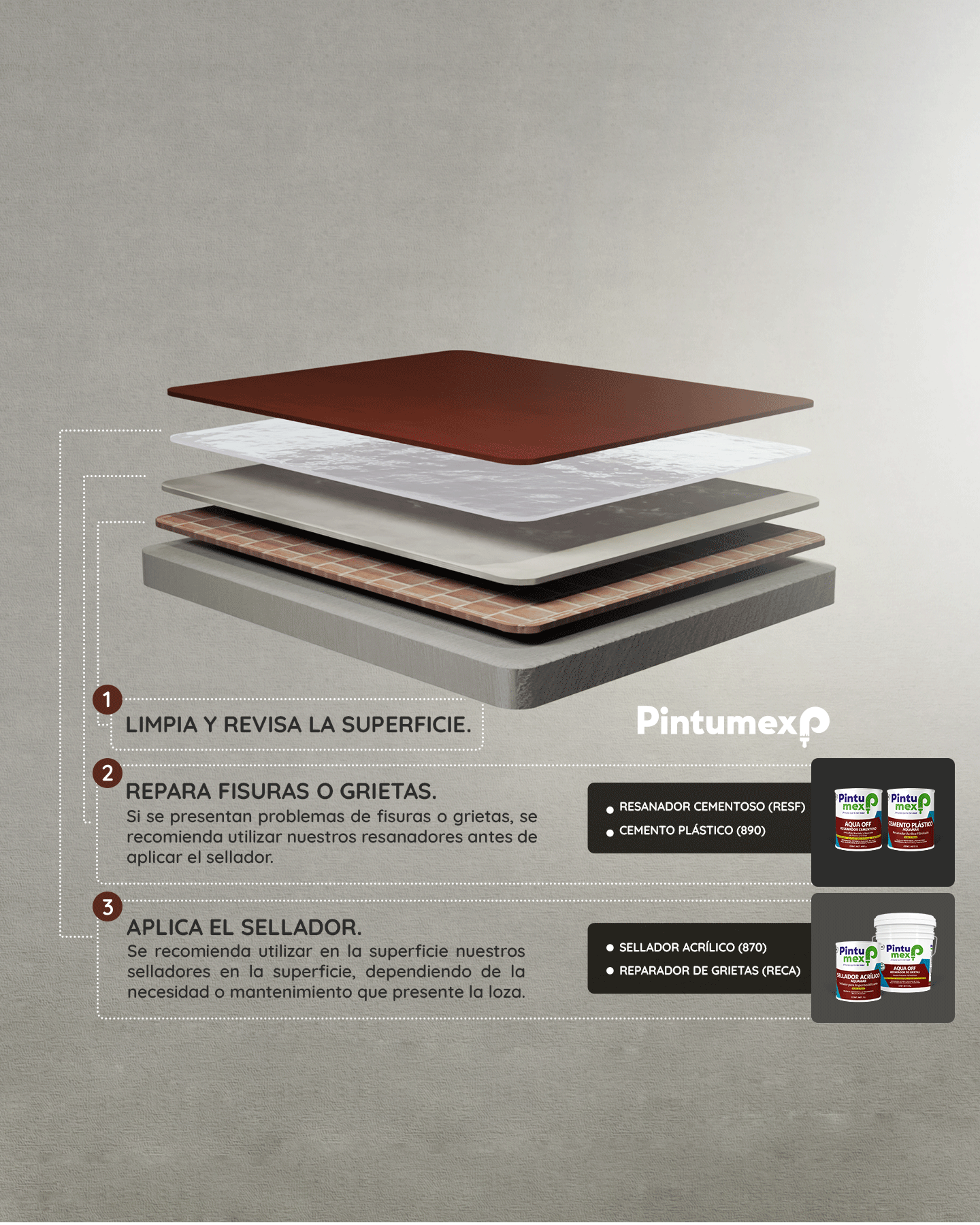 Sistema de Aplicación Impermeabilizantes