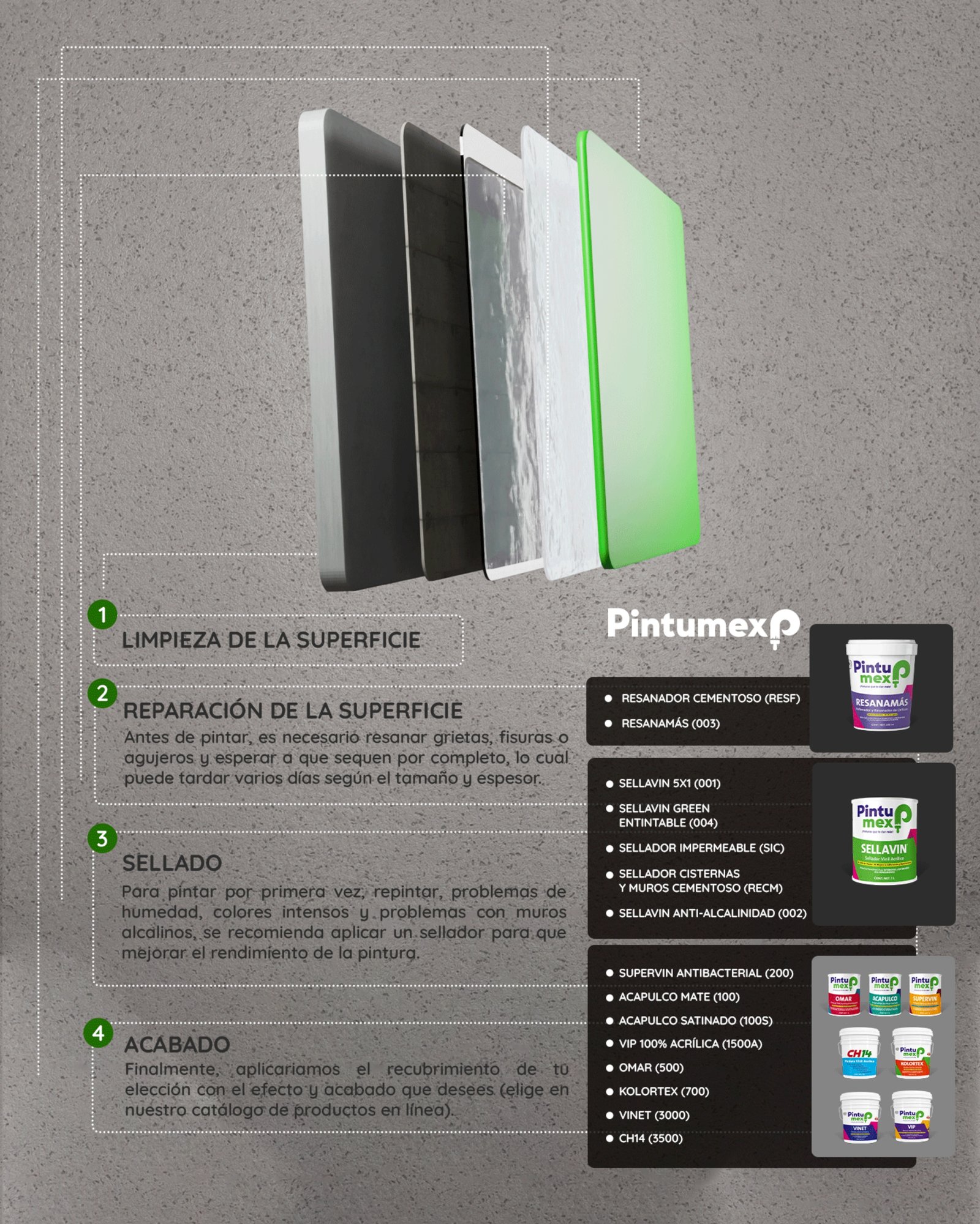 Sistema de Aplicación Vinílicas